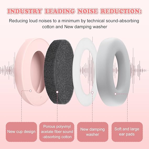 newborn noise cancelling headphones