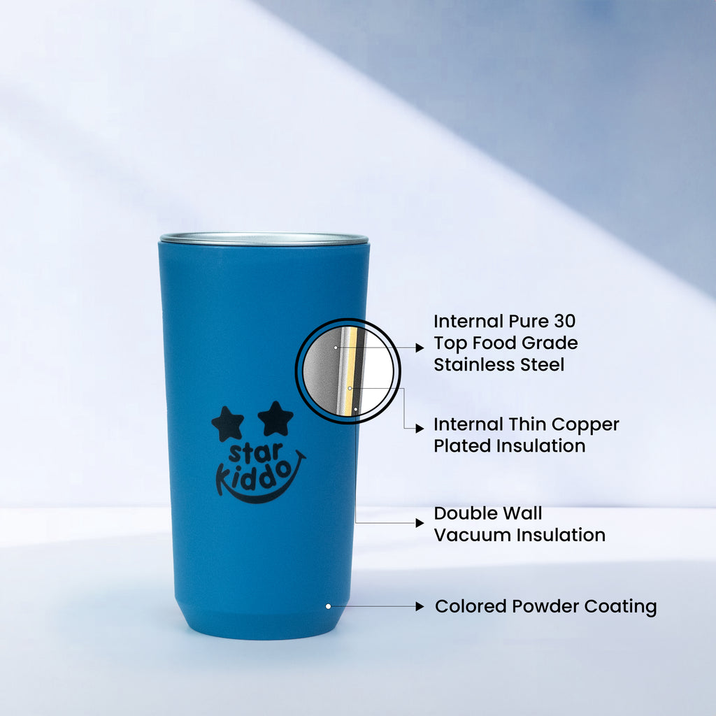 Top rated Stainless Steel Cups 
